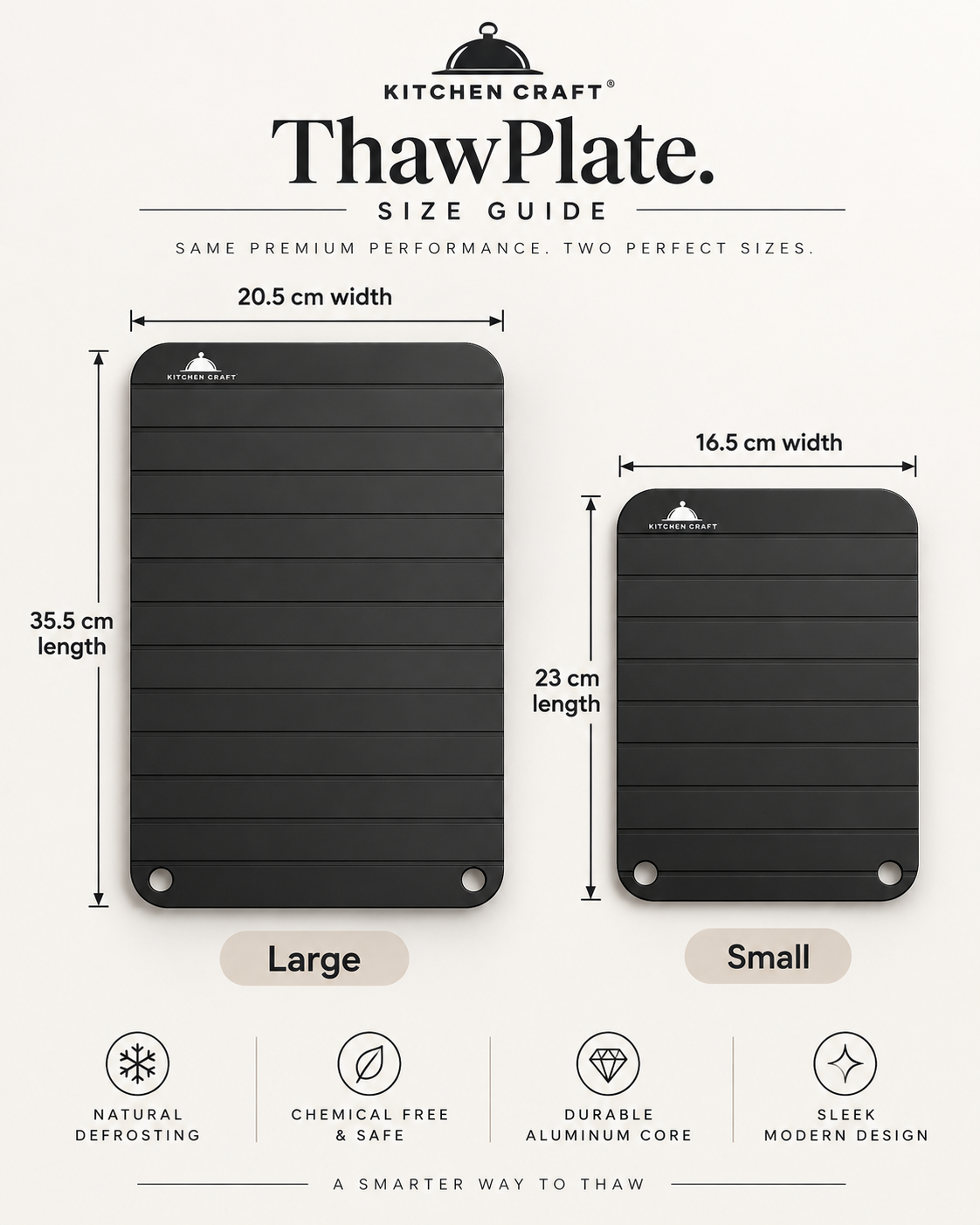 ThawPlate — Defrosting Tray