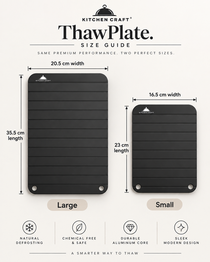 ThawPlate — Defrosting Tray